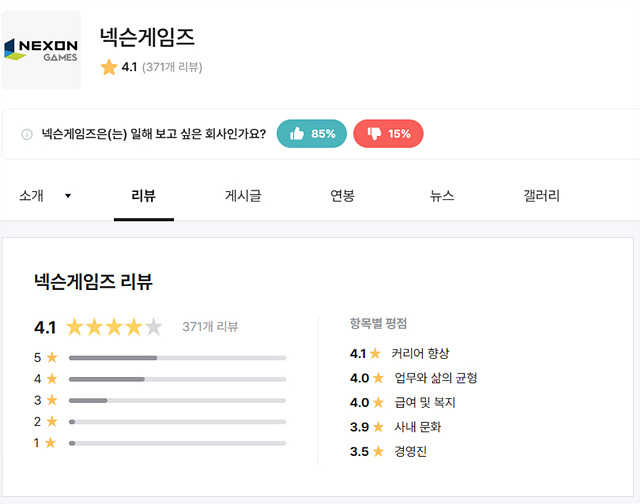 사진3. 넥슨게임즈 블라인드 평점.jpg