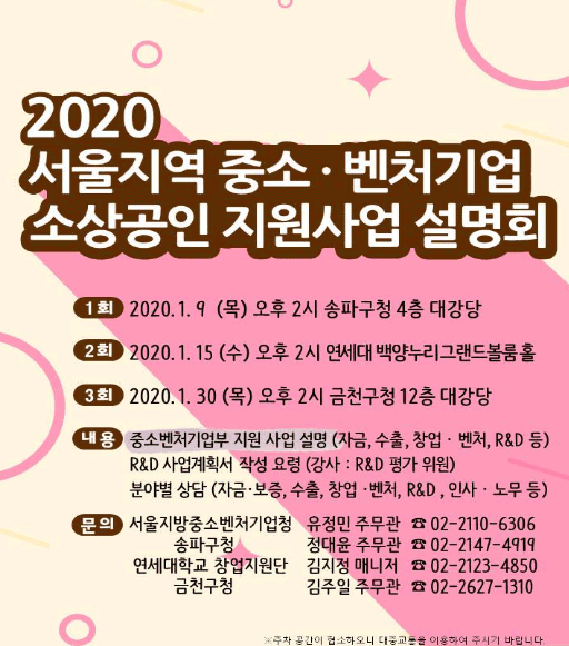 2020년 중소기업, 소상공인 지원시책 총망라