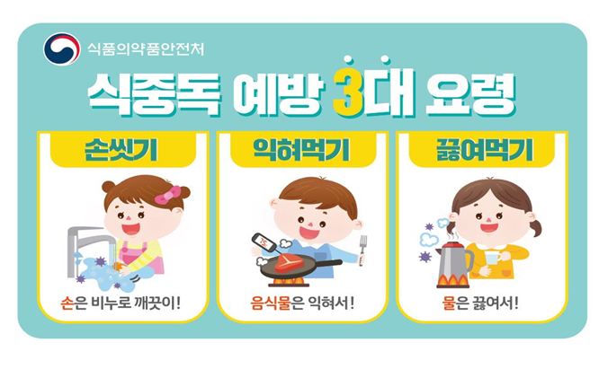 미국서 팽당한 팽이버섯, 국내 위생관리 강화