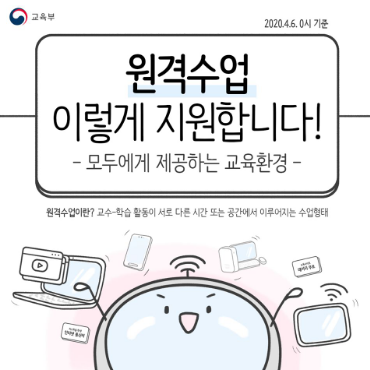 원격수업 출석과 평가는 어떻게 이뤄지나?