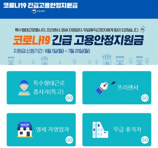 코로나19 긴급고용안정지원금, 1일부터 신청