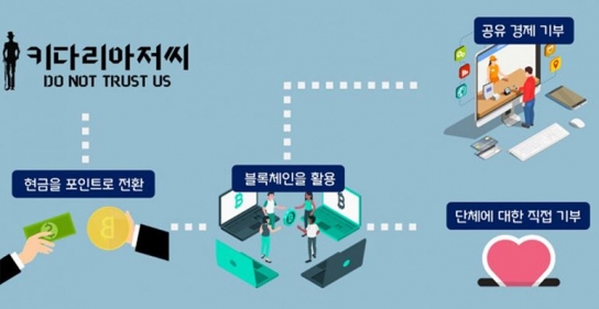 대학생이 만든 블록체인 기반 기부 플랫폼 앱 ‘키다리 아저씨’