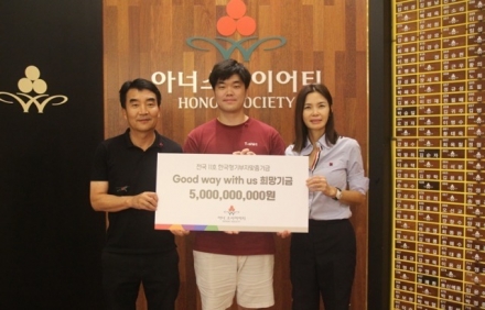 상장폐지 앞둔 쌍방울에 원영식 회장,  11.85% 기습 매입