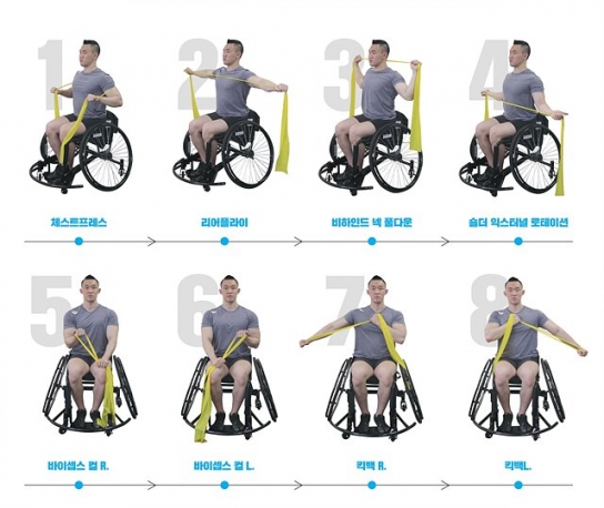 장애인이 쉽게 따라 할 수 있는 타바타 운동