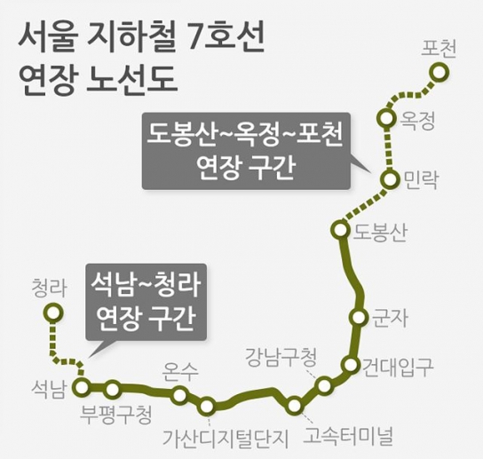 서울 지하철 7호선 연장 따라 경기∙인천 부동산 들썩