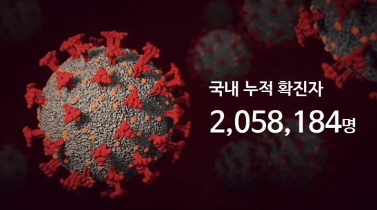 누적 확진자 200만명 넘겨...보름간 100만명 발생