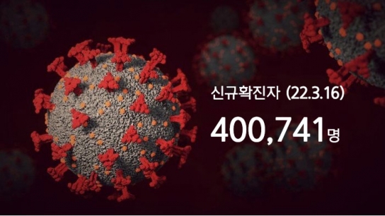신규확진자, 역대 최다 40만명 돌파