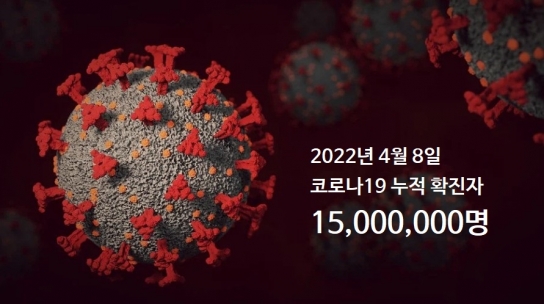 국내 코로나19 누적 확진자 1500만명 넘어...국민 29% 감염