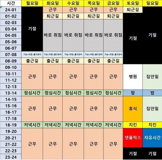 주 69시간제 확정시 일주일 근무표에 누리꾼 경악