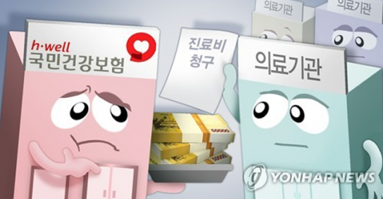 건강보험 거짓청구 요양기관 7개소 명단 공공개