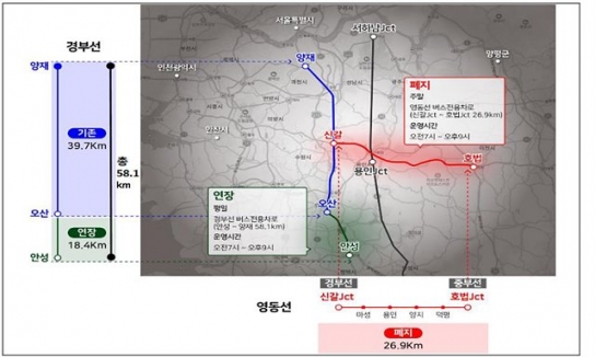 버스전용차로, 6월 1일부터 ‘평일 경부선은 연장, 주말 영동선은 폐지’