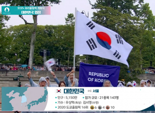 파리올림픽 조직위, 개막식에서 '한국'을 '북한'으로 소개