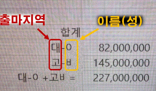 '여론조사 뒷돈' 더 많다 …강혜경 "1억 2천 아니라 2억 이상"