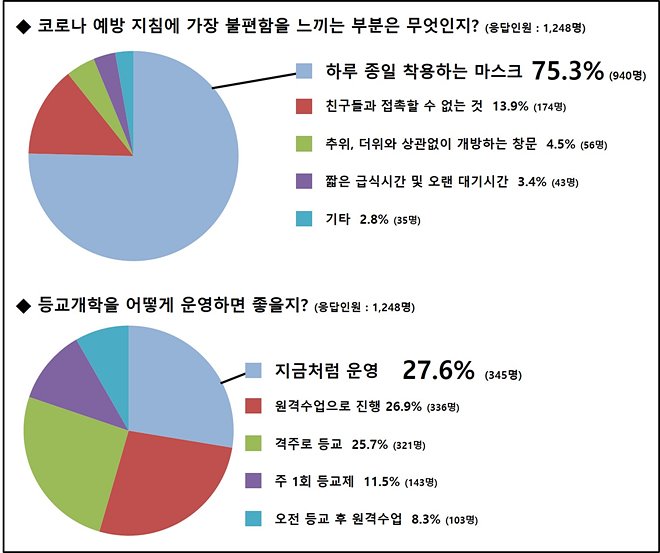 [스마트학생복-사진자료2] 6%ec%9b%9.jpg