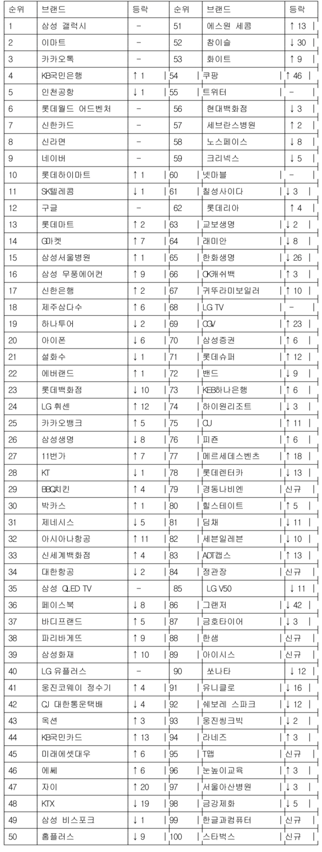 [포맷변환]0011261757tableImage1.jpg