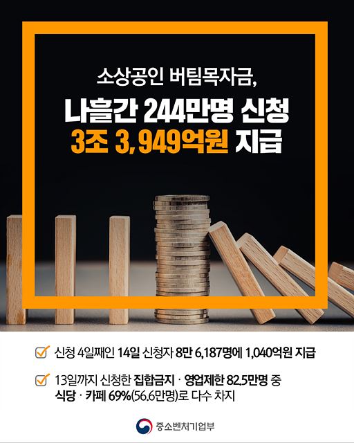 0115_중기부_버팀목자금-신청_2021011515215918.jpg