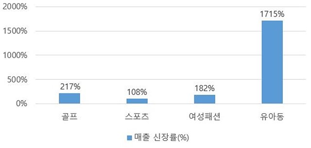 (사진자료2) 아이스탁몰주요 %e.jpg