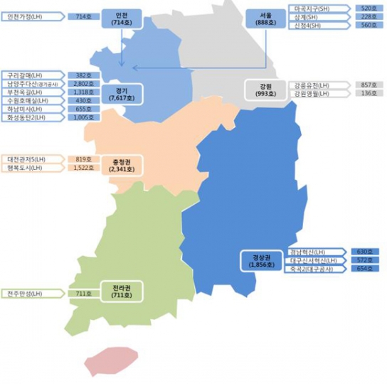 올 공공분양 아파트 1만5000가구 공급