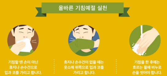 개학 후 독감 환자 증가