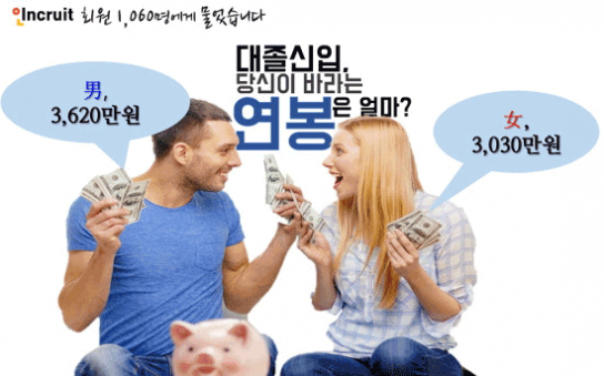 취업준비생이 희망하는 연봉은 얼마?