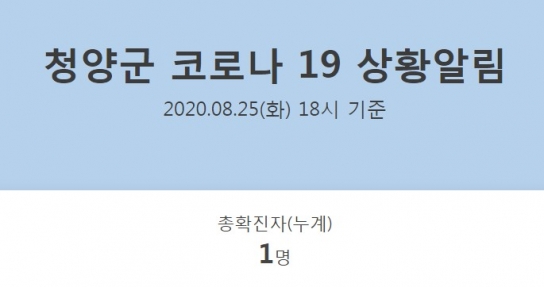 청양군청, 첫번째 코로나19 확진자 발생