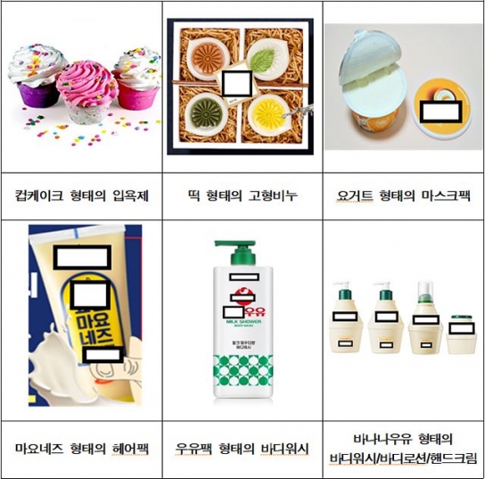 식품 모방 '펀슈머' 제품 섭취·삼킴 주의해야