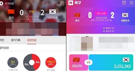 與 "한국 포털서 축구 中응원 92%까지…여론조작 의혹 수사해야"